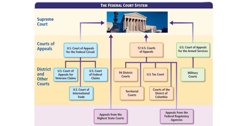 the-role-of-authority-in-legal-theory